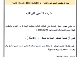 التأمين الوطنية " NIC تحقق هامش ملاءة مالية مرتفع بنسبة 214%