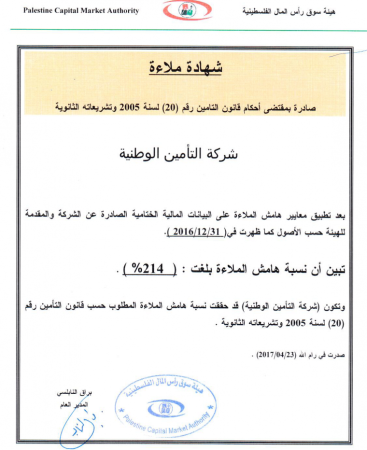 التأمين الوطنية " NIC تحقق هامش ملاءة مالية مرتفع بنسبة 214%